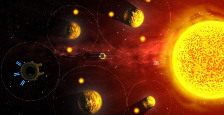 Solar Flux