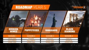 The Division 2 Shares Year 5 Roadmap Brings a New Game Mode The Division 2 Year 5 Roadmap