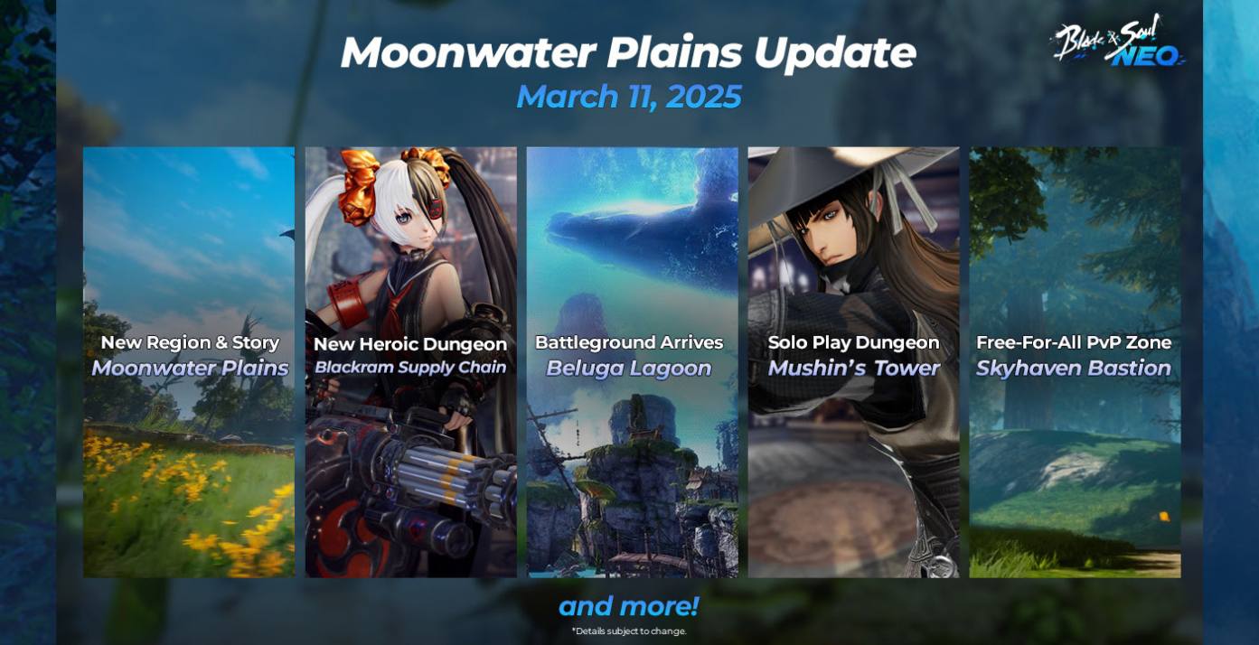 Moonwater Plains Update roadmap image