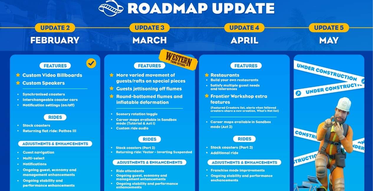 The Spring Roadmap for Planet Coaster updates