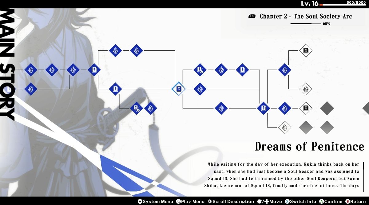 Bleach: Rebirth of Souls Progression