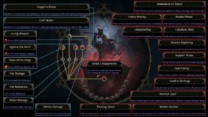 All Ascendancy Classes Added In POE2 Dawn Of The Hunt