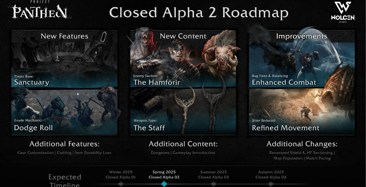 Project Pantheon lays out its next round of Closed Alpha changes in the Roadmap