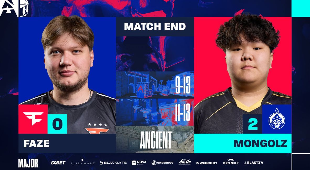 Both Winners Clinch Semi-Final Spots 2-0 On BLAST.tv Austin Major Quarter-Finals Day 2 2 Blast.tv Austin Major - FaZe vs The Mongolz