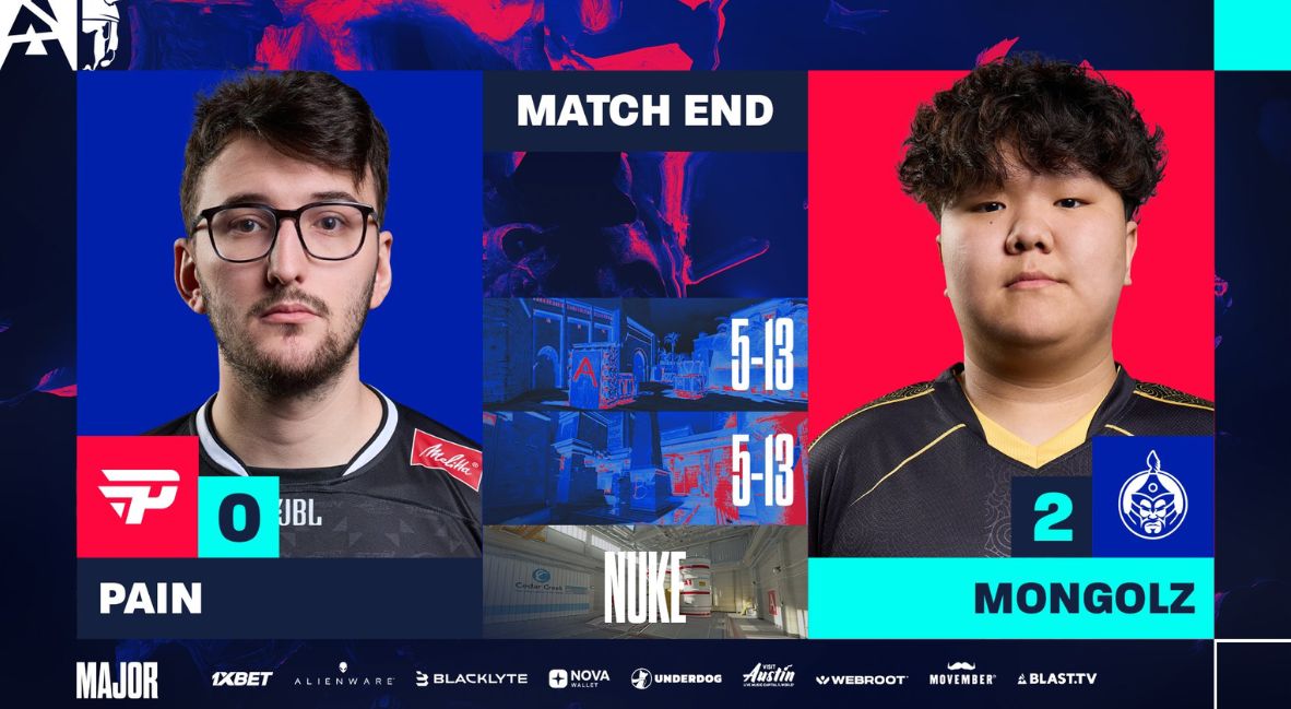 A Semi-Final Blowout Defines BLAST.tv Austin Major Playoffs Day 3 2 Blast.tv Austin Major - The Mongolz vs paiN Gaming