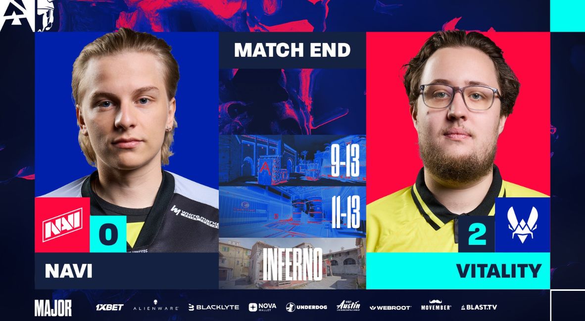 Both Winners Clinch Semi-Final Spots 2-0 On BLAST.tv Austin Major Quarter-Finals Day 2 1 Blast.tv Austin Major - NAVI vs Vitality