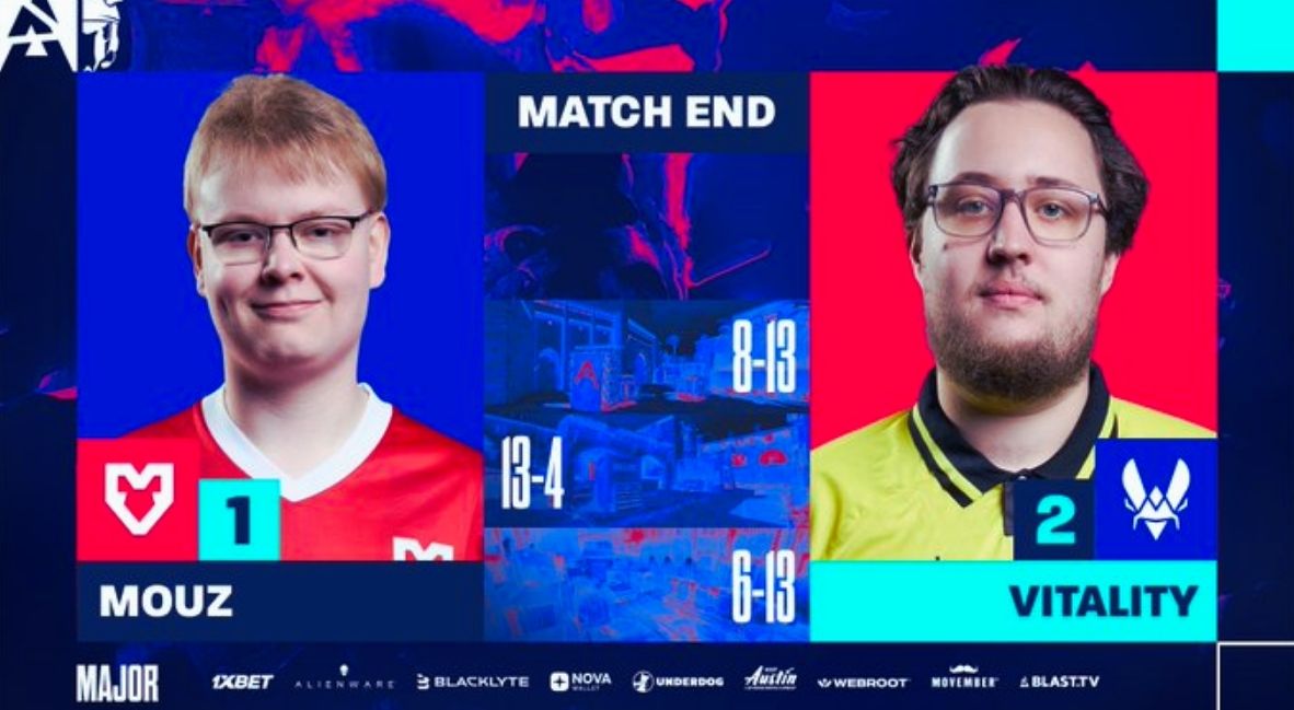 Knocked Out Of The BLAST.tv Austin Major, MOUZ Showcases Their Resiliency 2 Blast.tv Austin Major 2025 MOUZ But Why Tho 2
