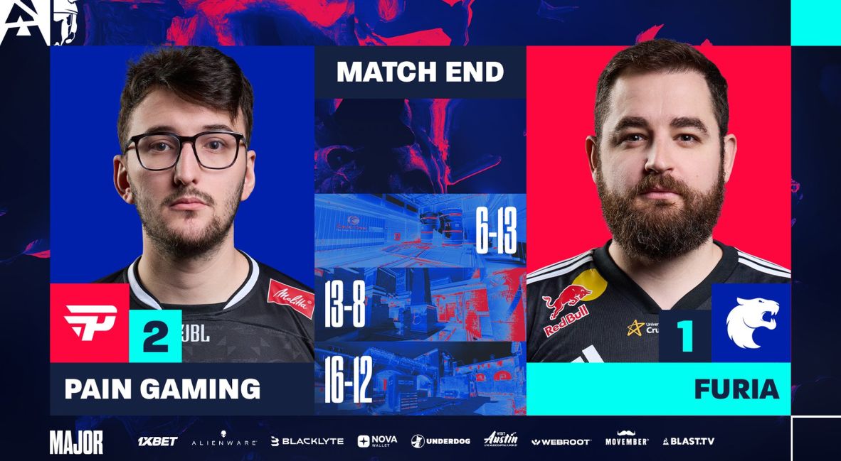 BLAST.tv Austin Major Quarter-Final Day 1 Offers Firsts And A LOT of OT 2 Blast.tv Austin Major - Furia vs Pain Gaming