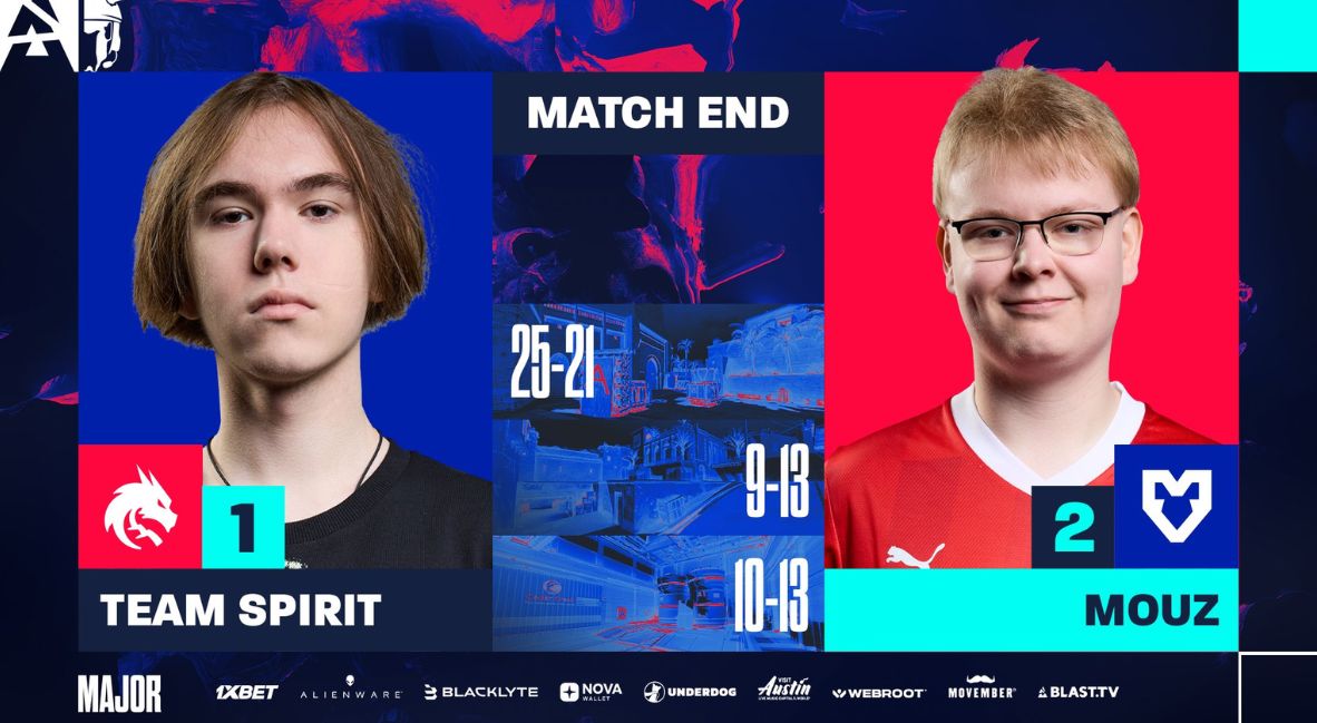 BLAST.tv Austin Major Quarter-Final Day 1 Offers Firsts And A LOT of OT 1 Blast.tv Austin Major - Mouz vs Team Spirit