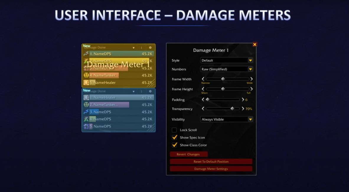 'World of Warcraft: Midnight' Fixes New Player Onboarding And MORE 2 User interface from World of Warcraft Midnight that shows the damage meters