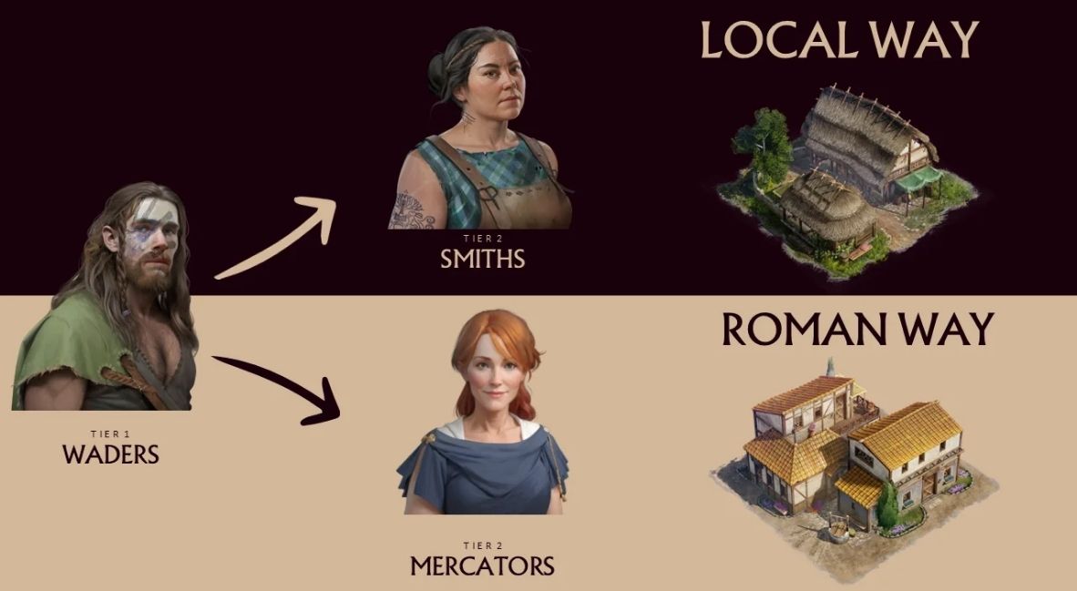 Anno 117 Pax Romana Albion