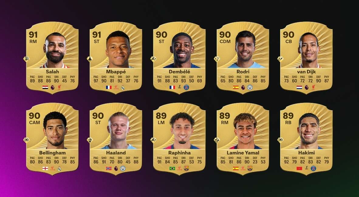 EA Sports FC 26 Top Players - Men's Football