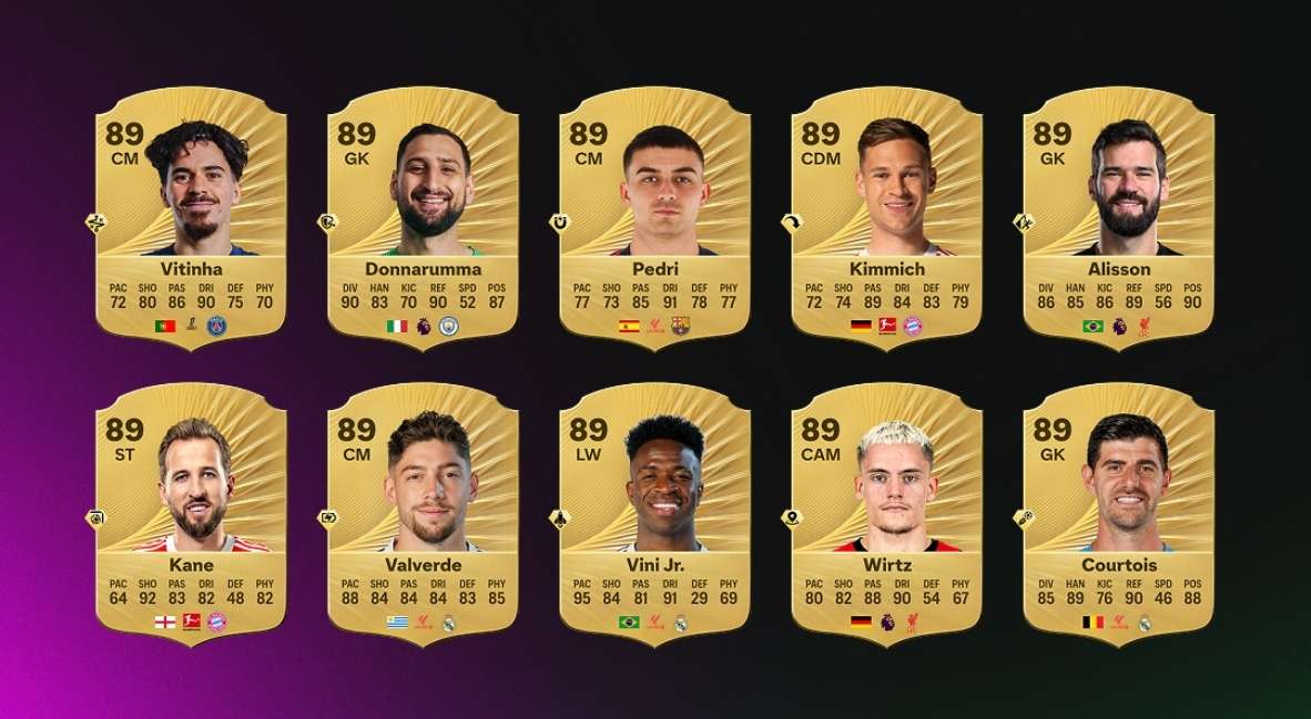 EA Sports FC 26 Top Players - Men's Football