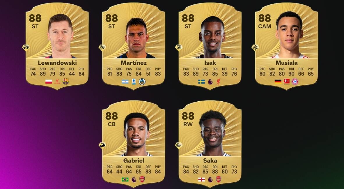 EA Sports FC 26 Top Players - Men's Football