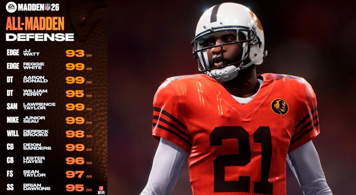 All-Madden Legacy Game defensive roster with OVR provided by EA Sports
