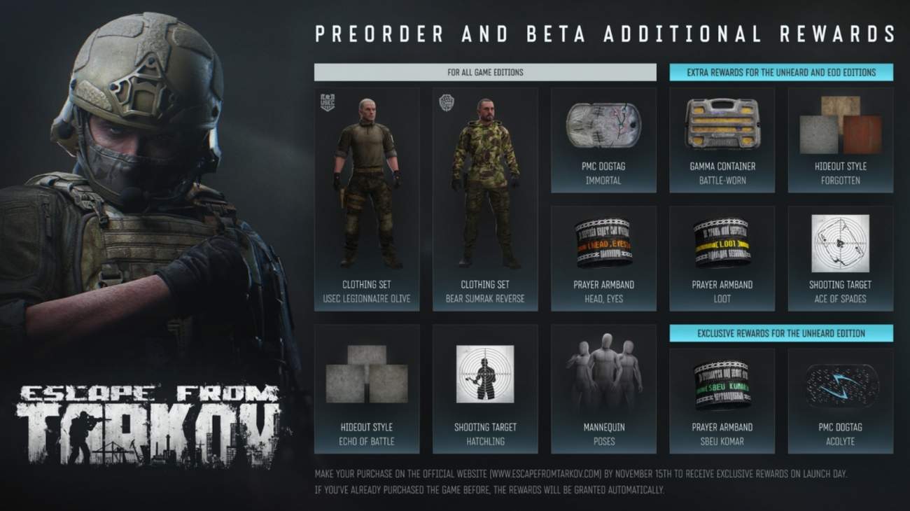 Escape from Tarkov's Launches into 1.0: Here's What You Need To Know 1 Escape from Tarkov 1.0 Launch Twitch Drops and other Rewards