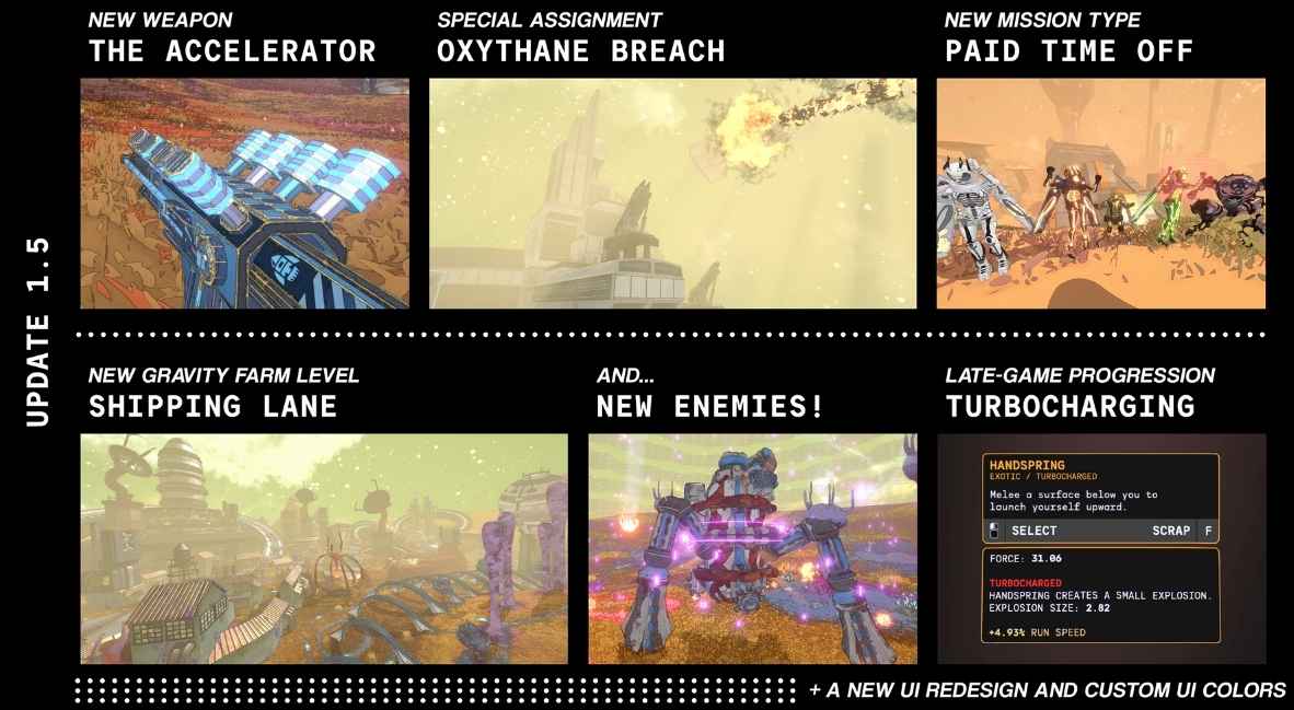 Devolver Digital's Mycopunk Gets Massive New Content Update 1 Mycopunk Oxythane Breach Update infographic from Digital devolver