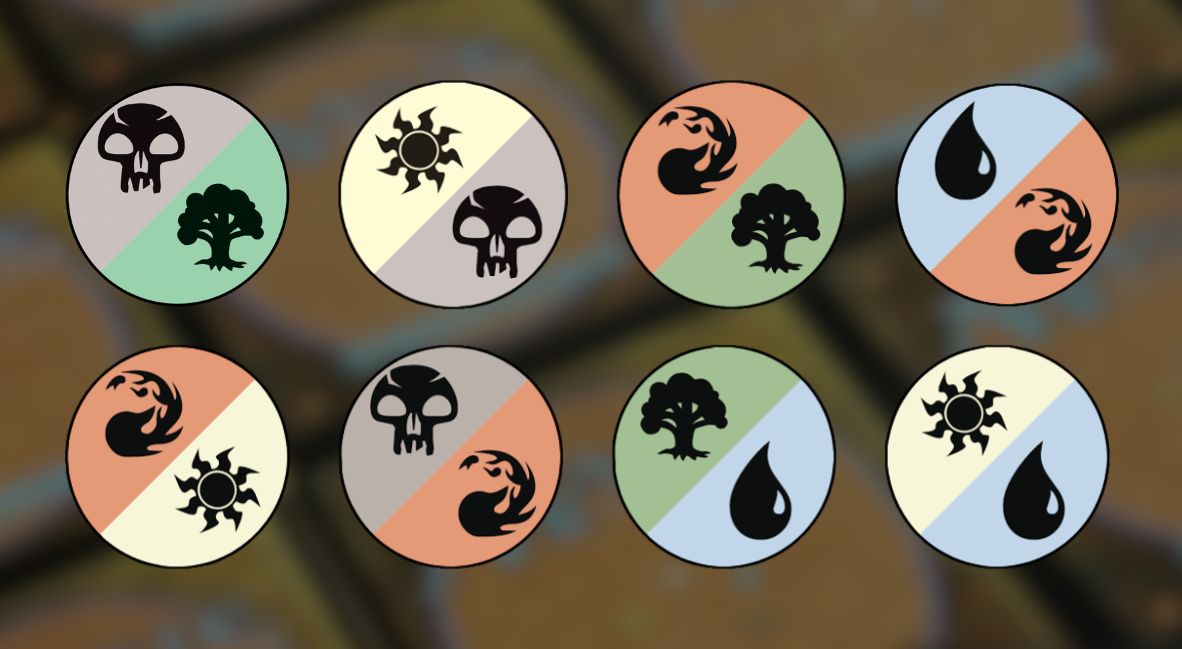 Commander ban update - Format Update February 2026