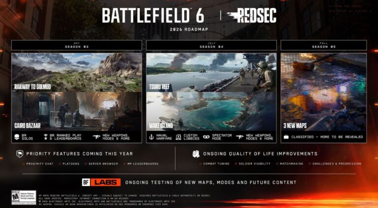 Battlefield 6 2026 Roadmap key image
