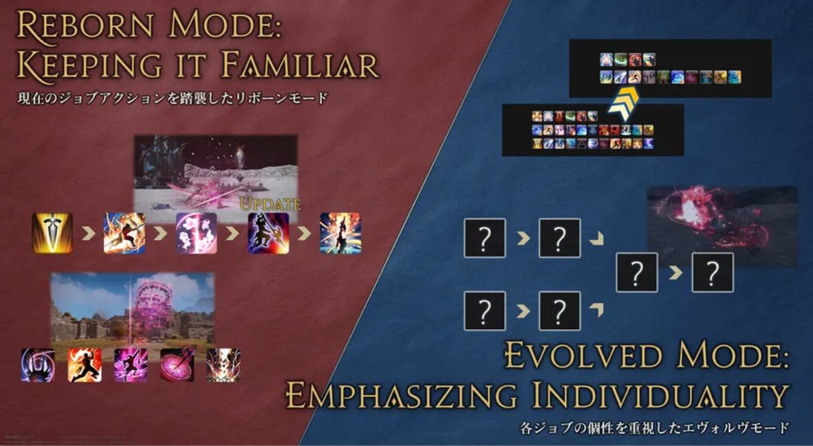 FFXIV FanFest - Evercold Announcement