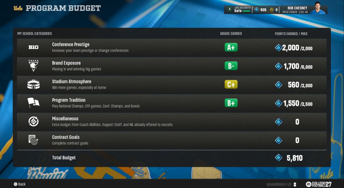College Football 27 Dynasty Mode screenshot from EA Sports