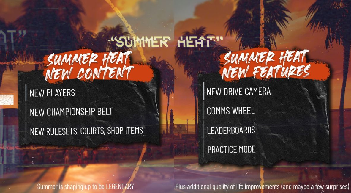 NBA The Run Summer Heat Update from Play By Play Studios