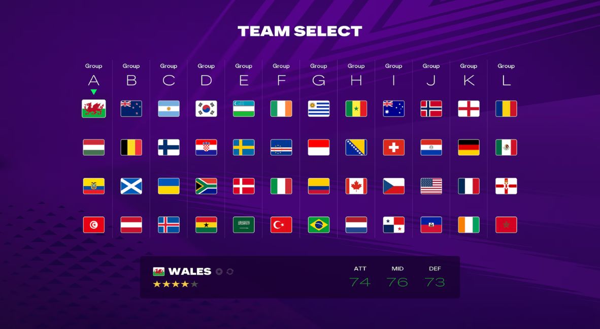 EA Sports FC 26 World's Game Update