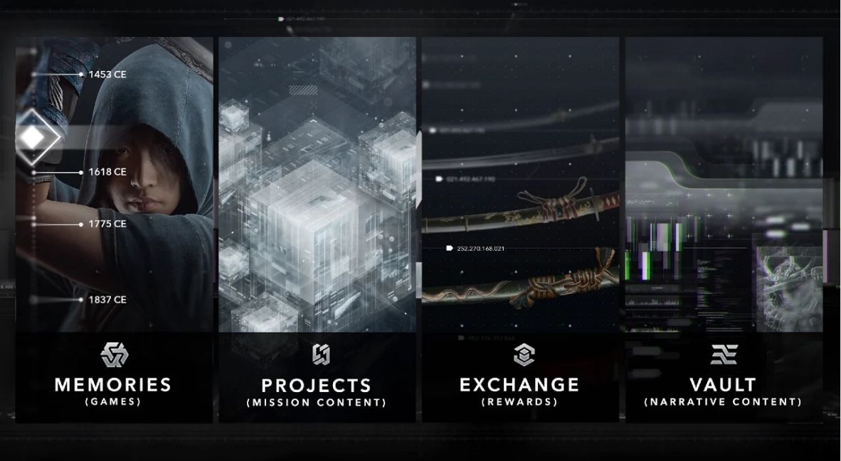 Animus Hub