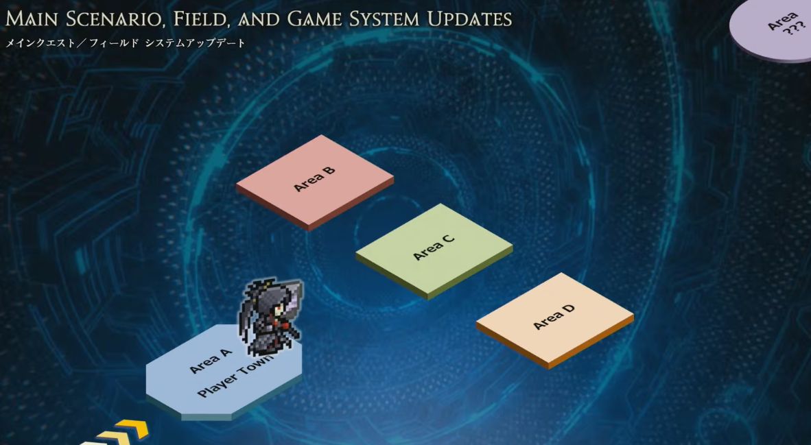 Every Big Announcement for FFXIV Evercold During Fan Fest Berlin 5 Berlin Fan Fest But Why Tho 20