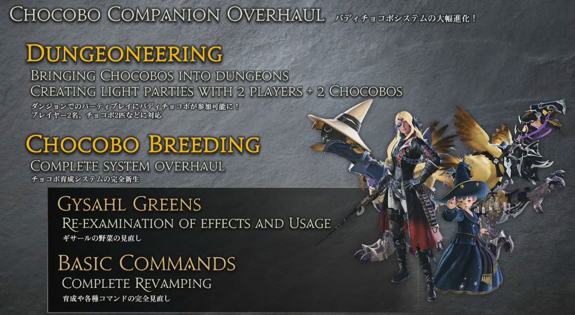 Every Big Announcement for FFXIV Evercold During Fan Fest Berlin 12 Berlin Fan Fest But Why Tho 23