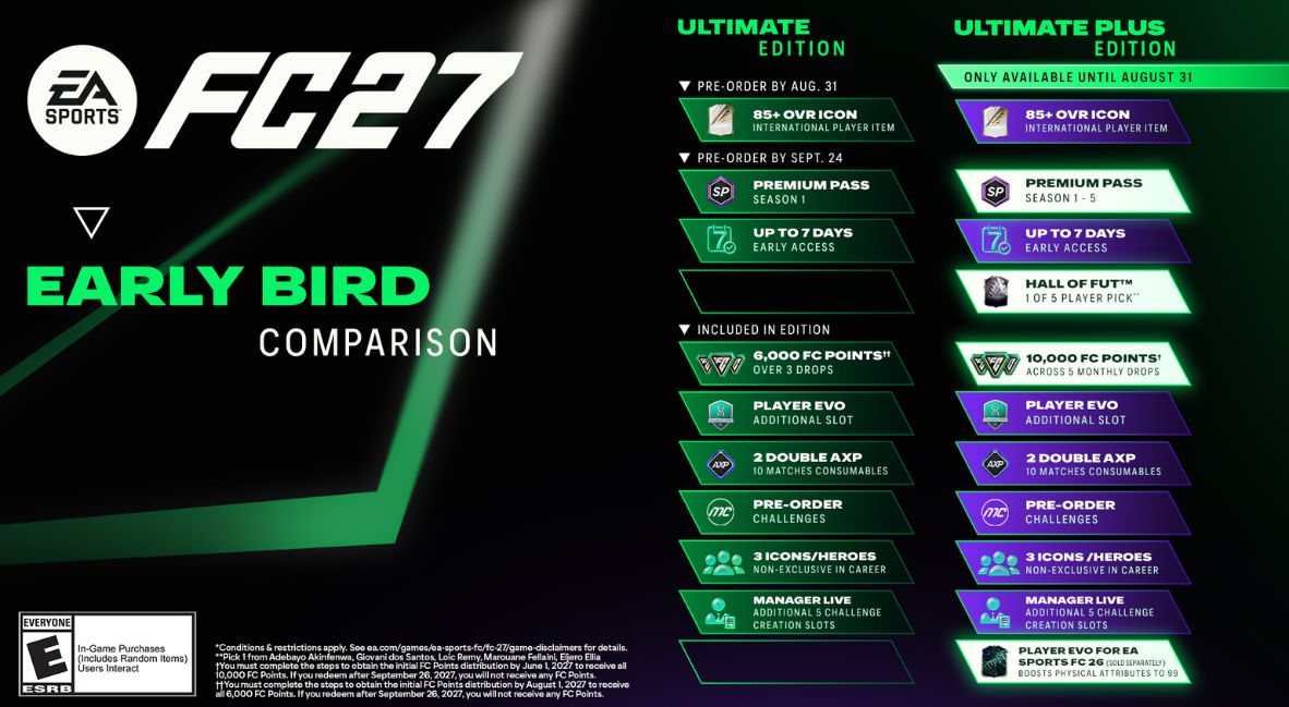 EA Sports FC 27 Cover Athlete But Why Tho 3 1