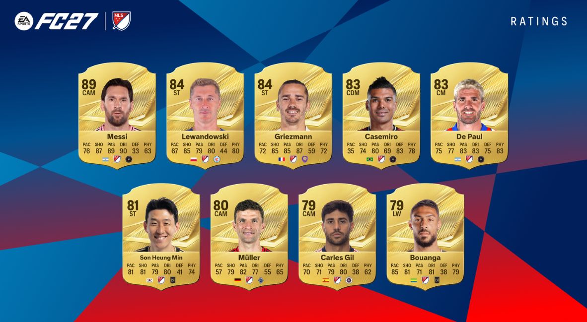 FC 27 MLS Player Ratings