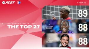 FC 27 NWSL Player Ratings