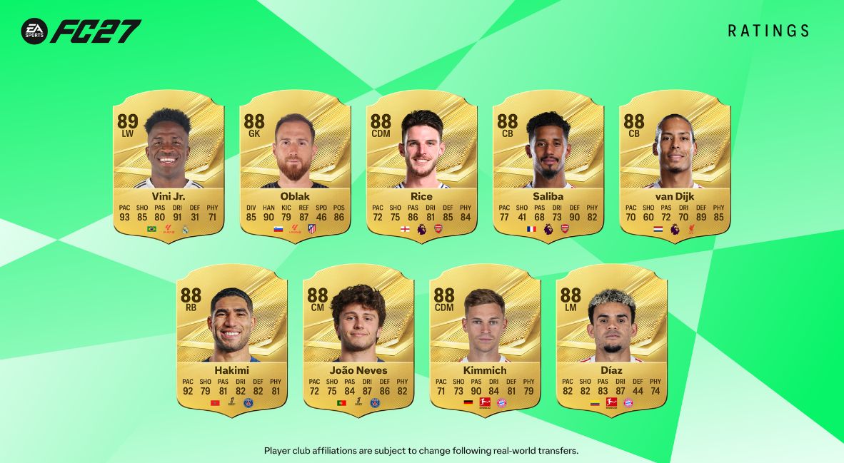 EA Sports FC 27 player ratings 