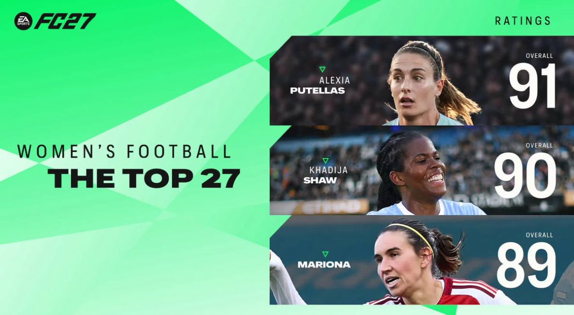 EA Sports FC 27 player ratings 
