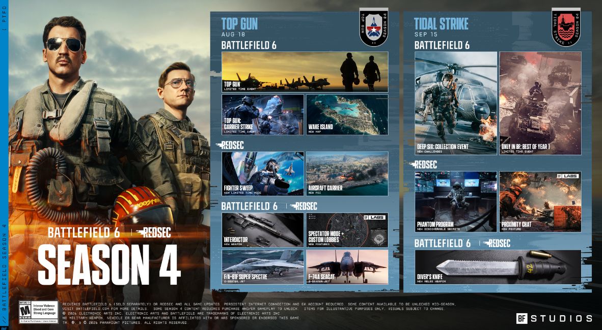 Top Gun Battlefield 6 But Why Tho 7