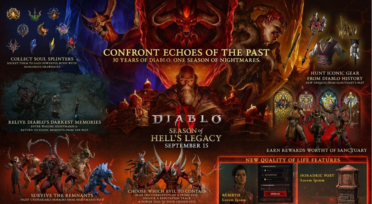 Diablo IV Season of Hell's Legacy Roadmap