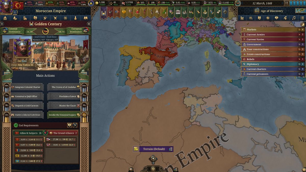 Across the Pillars Europa Universalis V