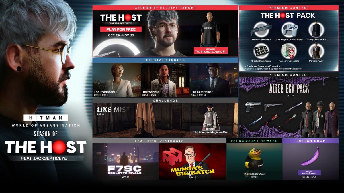 Hitman World of Assassination The Host Roadmap